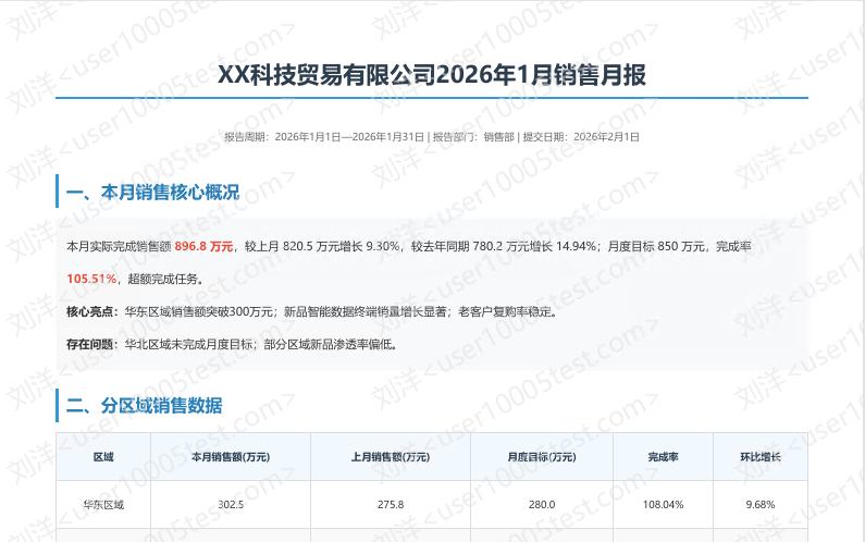 (2) PDF文件中加上收件人的姓名和邮箱水印
